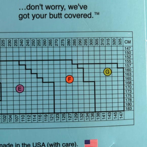 Spanx Power Performance Underwear Shape-wear Mid Thigh Panties size G - Picture 3 of 6